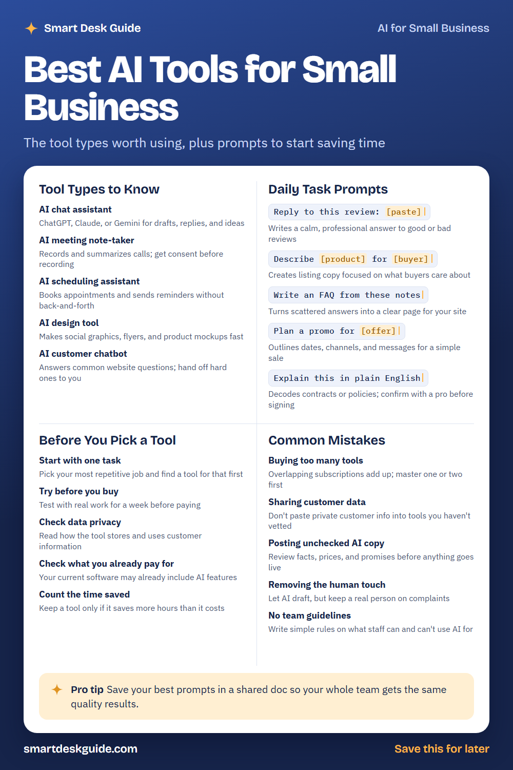 Cheat sheet titled Best AI Tools for Small Business with four sections: tool types to know, daily task prompts, what to check before picking a tool, and common mistakes.