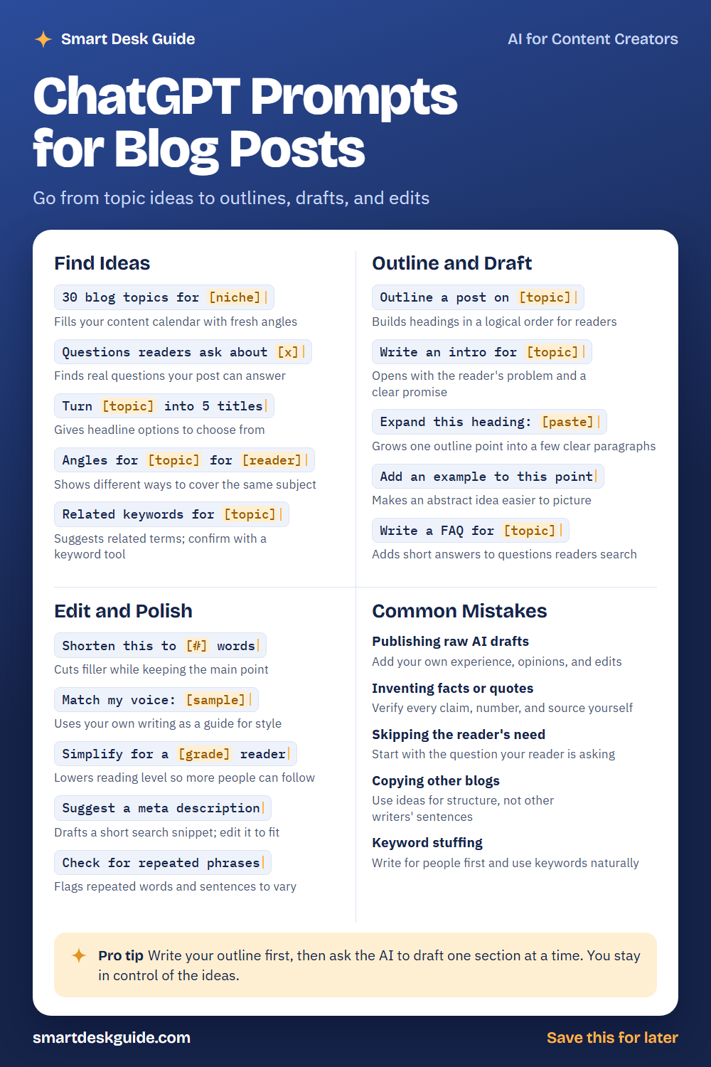 Cheat sheet titled ChatGPT Prompts for Blog Posts with four sections: find ideas, outline and draft, edit and polish, and common mistakes, plus a pro tip at the bottom.