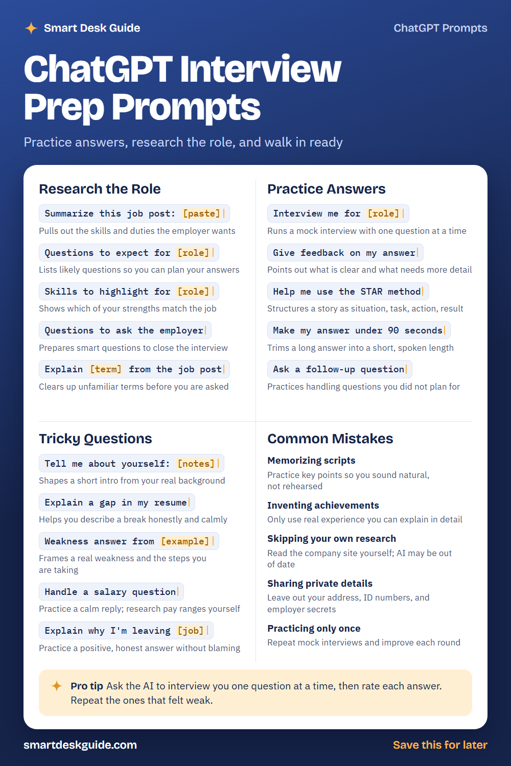 Cheat sheet titled ChatGPT Interview Prep Prompts with four sections: research the role, practice answers, tricky questions, and common mistakes, plus a pro tip at the bottom.