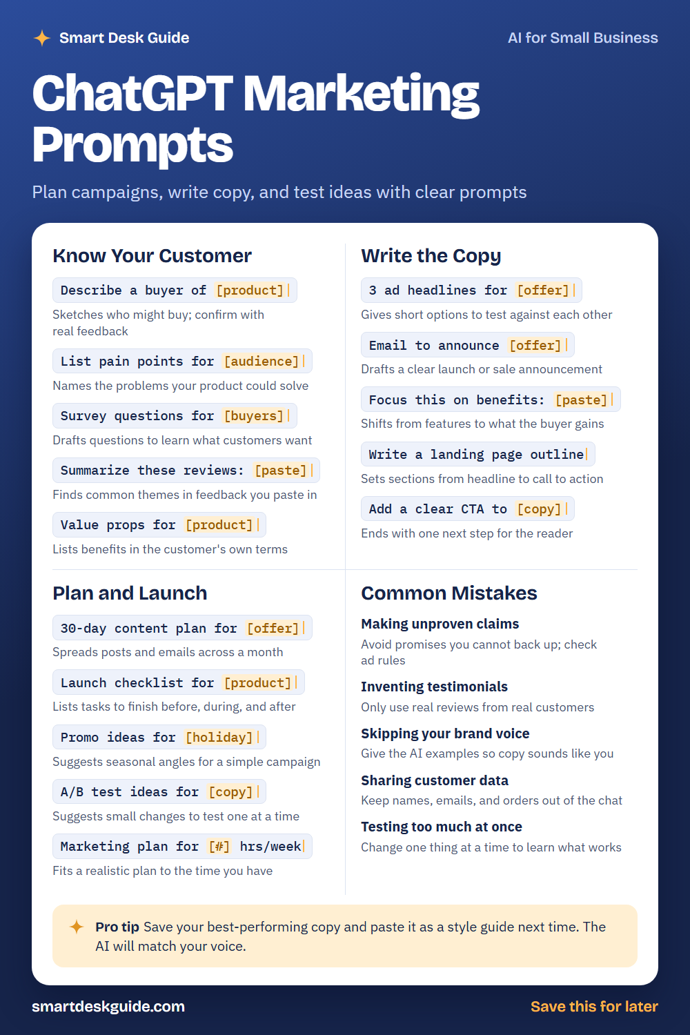 Cheat sheet titled ChatGPT Marketing Prompts with four sections: know your customer, write the copy, plan and launch, and common mistakes, plus a pro tip at the bottom.