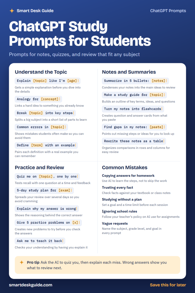 Cheat sheet titled ChatGPT Study Prompts for Students with four sections: understand the topic, notes and summaries, practice and review, and common mistakes, plus a pro tip at the bottom.