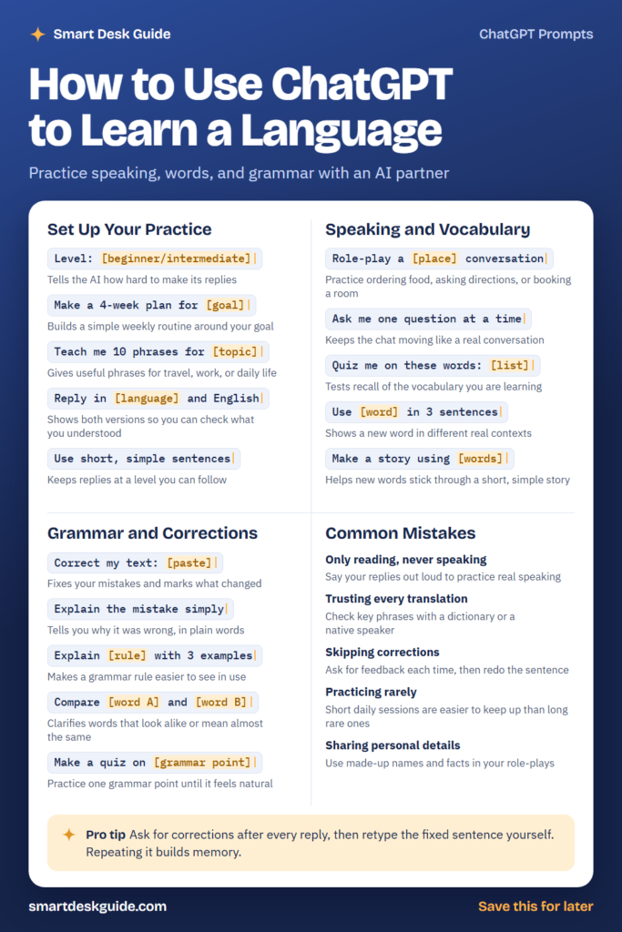 Cheat sheet titled How to Use ChatGPT to Learn a Language with four sections: set up your practice, speaking and vocabulary, grammar and corrections, and common mistakes, plus a pro tip at the bottom.